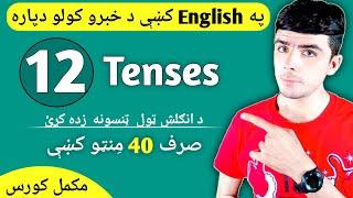 All English tenses in Pashto language  Learn English tenses in pashto