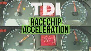 RACECHIP acceleration  TURBO diesel  CHIPtuning 