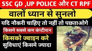 SSC GDRPF and UP पुलिस तीनों में कौन सी अच्छी है II किसमे COMPTIOTION कम होगा II संपूर्ण चर्चा II