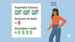 Understanding Your Credit Score