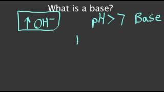 What is a base?