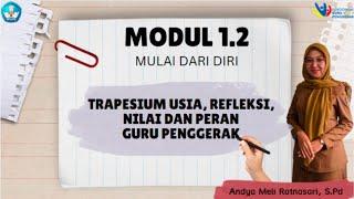 MODUL 1.2 MULAI DARI DIRI REFLEKSI NILAI DAN PERAN GURU PENGGERAK