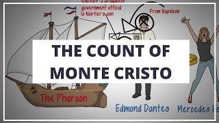 THE COUNT OF MONTE CRISTO BY ALEXANDRE DUMAS  ANIMATED BOOK SUMMARY