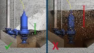 Hidrostal Wastewater Sewage Station Design Guide