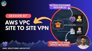 SITE TO SITE VPN  VIRTUAL PRIVATE GATEWAY  TRANSIT GATEWAY  ACCELERATED SITE TO SITE VPN