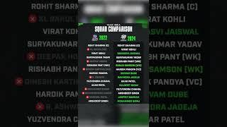 Team India squad comparison #youtubeshorts #trending #ipl #viral #ytshorts #shorts#ytshorts #viral