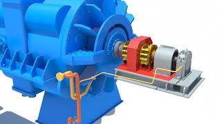 #powerplant   #Steamturbine  #Oil  What is turbine lube oil system in power plant?