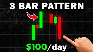 MAKE $100day Trading This ONE Pattern