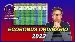 ECOBONUS 2022 - come e quando si applica l’agevolazione ordinaria