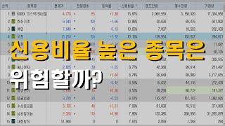 신용비율 높은 주식은 정말 위험할까?  신용비율 잔고와 주가의 관계