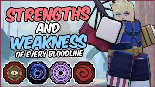 The Strengths and Weakness of EVERY Shindo Life Bloodline