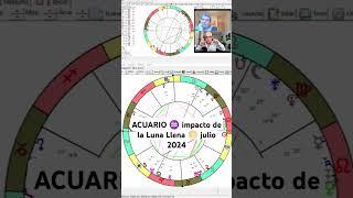 ACUARIO  impacto de la Luna Llena  julio 2024