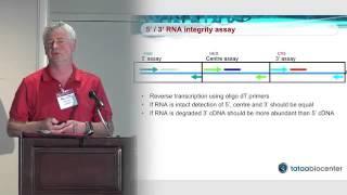 IntelliQube qPCR Validation using MIQE Guidelines