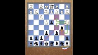 Chess Opening Traps EP016 #ChessopeningTraps #chessmove #Chess #ChessGame #ChessTips #ChessTactics