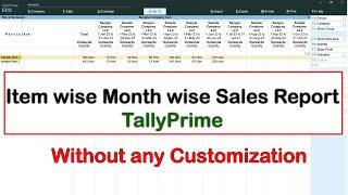 Item wise Month wise Sales Report