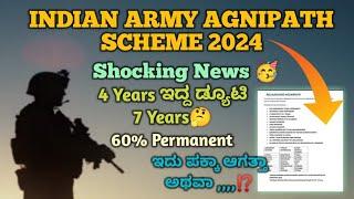 Army Agnipath Scheme Change 2024Army Agniveer Big Update 202460% Permanent Job