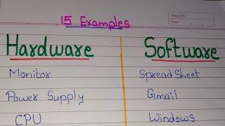 Hardware  15 Hardware  Software  15 Examples of Hardware and Software