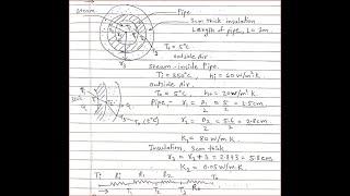 HT Lecture 14  Problems Solving on Composite Pipe & Critical Radius of Insulation