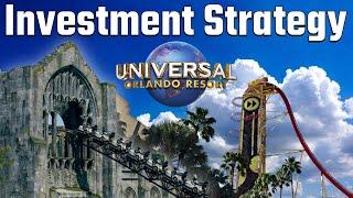 Why Universal Continues To Invest In Massive Roller Coasters