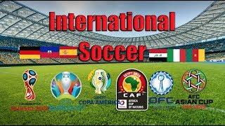 International Soccer Competitions Explained