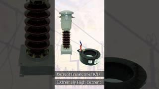 Why CT Secondary is always Short Circuited?  Current Transformer #shorts