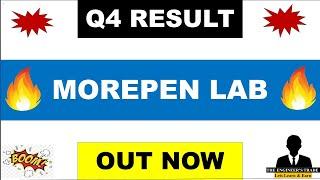 Morepen Lab Q4 Results 2024  morepen Lab results  morepen Lab latest news  morepen Lab share