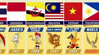 HOST CITY SEA GAMES - SOUTH EAST ASIAN GAMES 1959 - 2023