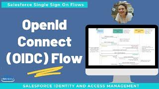 OpenID Connect Flow  OIDC