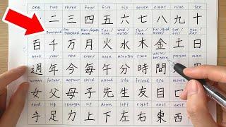 Kanji practice for N5 JLPT  Reading and writing 107 characters