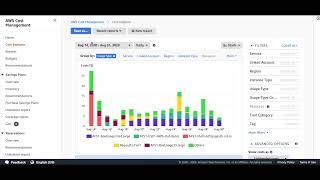 AWS  анализирую затраты за месяц