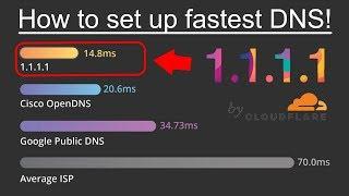 How to Set Up 1.1.1.1 DNS Server for Windows - Fastest DNS Wifi & Cable