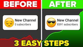 If Youre a SMALL YouTube Channel.. DO THIS NOW Get YouTube Subscribers FASTER