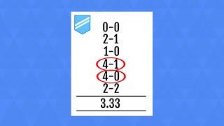 Betting strategy How To Bet on Goal Totals Over  Unders