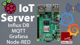 Raspberry Pi IoT Server Tutorial InfluxDB MQTT Grafana Node-RED & Docker