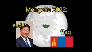 Mongolia 2022 vs Mongolia Empire 1279