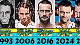 CM Punk Transformation From 15 to 46 Year Old