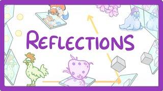 GCSE Physics - Reflection #62