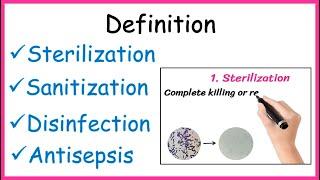 Definition  Sterilization  Disinfection  Sanitization  Antisepsis 