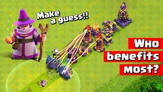 Who benefit most from Apprentice Warden?  clash of clans Tips and Tric