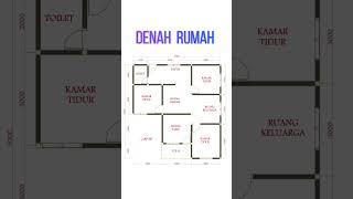 Denah rumah 9x9 minimalis