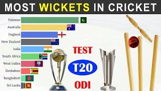 Top 10 Teams with Most Wickets in Cricket History