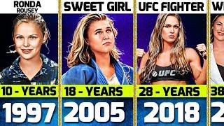 Ronda Rousey Age Transformation From 1 to 37 Years Old