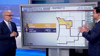 Michigan Primary Election 2022 Pollster Richard Zuba weighs in on results
