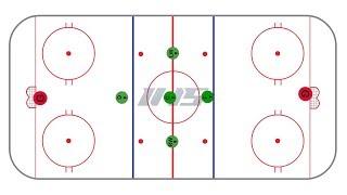 Ice Hockey System with 1 Defenseman - Full Ice 1-3-1