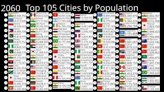 Top 105 Largest Cities by Population 1950-2100