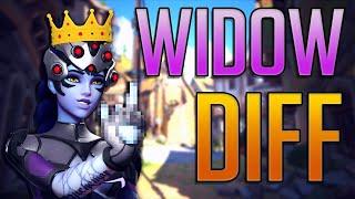 RARE WIDOW VS WIDOW IN TOP 500?