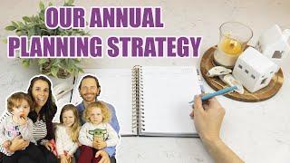 Our Annual Goal Setting Strategy  SMART Goals for Success
