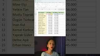 Excelde Maaşa Gelen Zam Oranını Hesaplama #excel