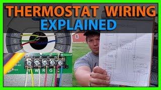 Thermostat Wiring Explained