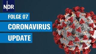 Coronavirus-Update #07 Es ist nicht Zeit für Egoismus  NDR Podcast